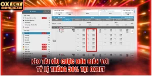 Kèo tài xỉu